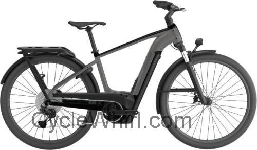 Cannondale Tesoro Neo X 1 specs and reviews 